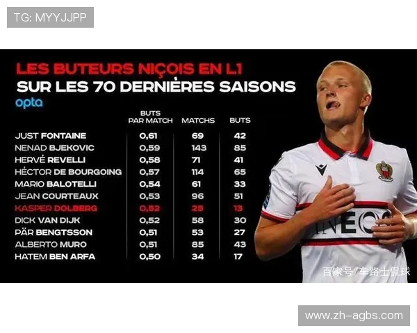 西甲联赛总时长与赛季周期详细解读 西甲联赛总时长与赛季周期详细解读